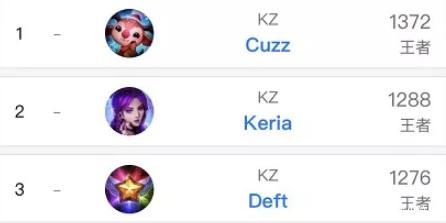 赛视频的研 赛视频的研