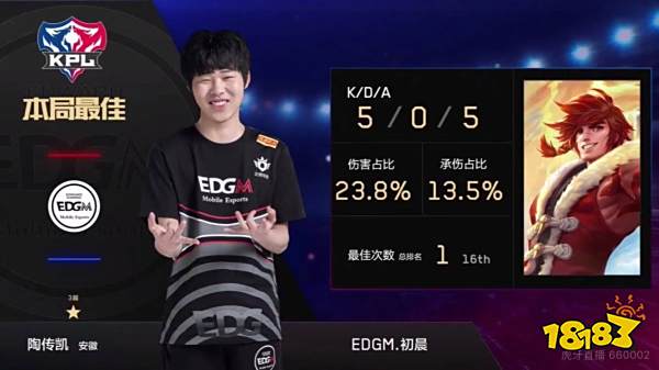 休息的科学 休息的科学