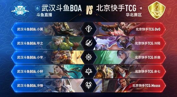 对于追求边