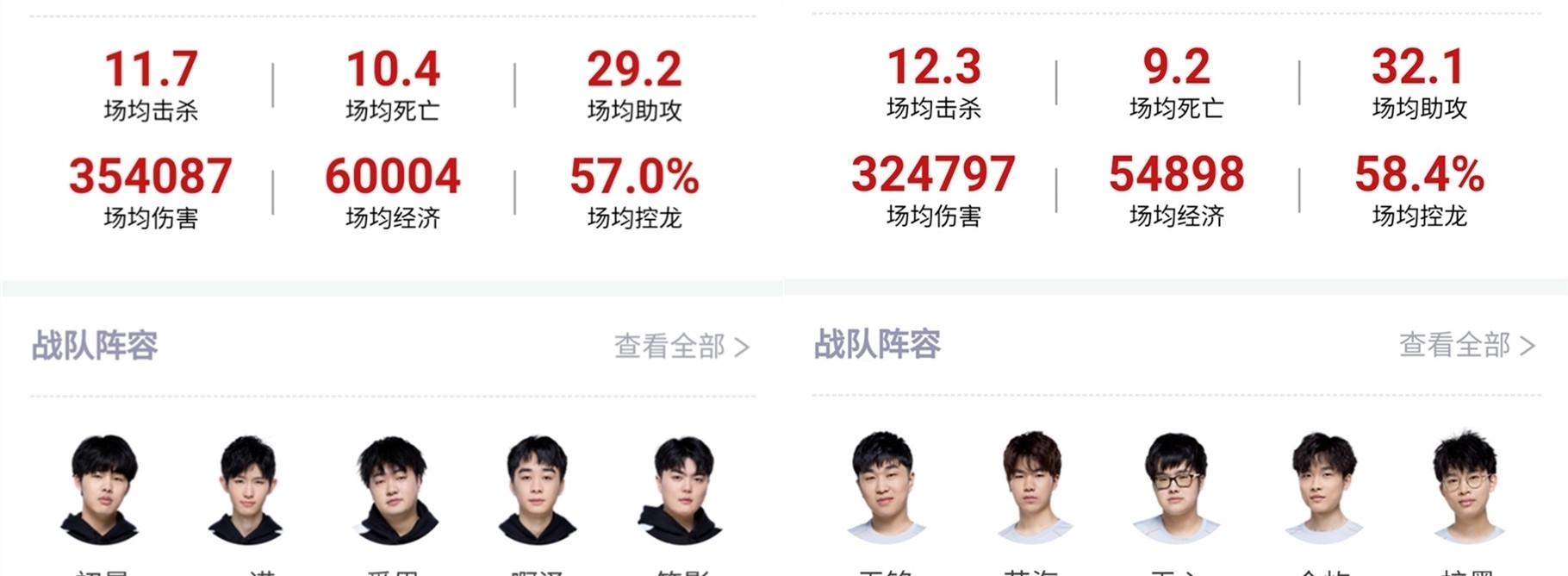 过压缩锋线 过压缩锋线
