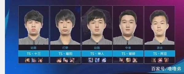 赛后点评的 赛后点评的